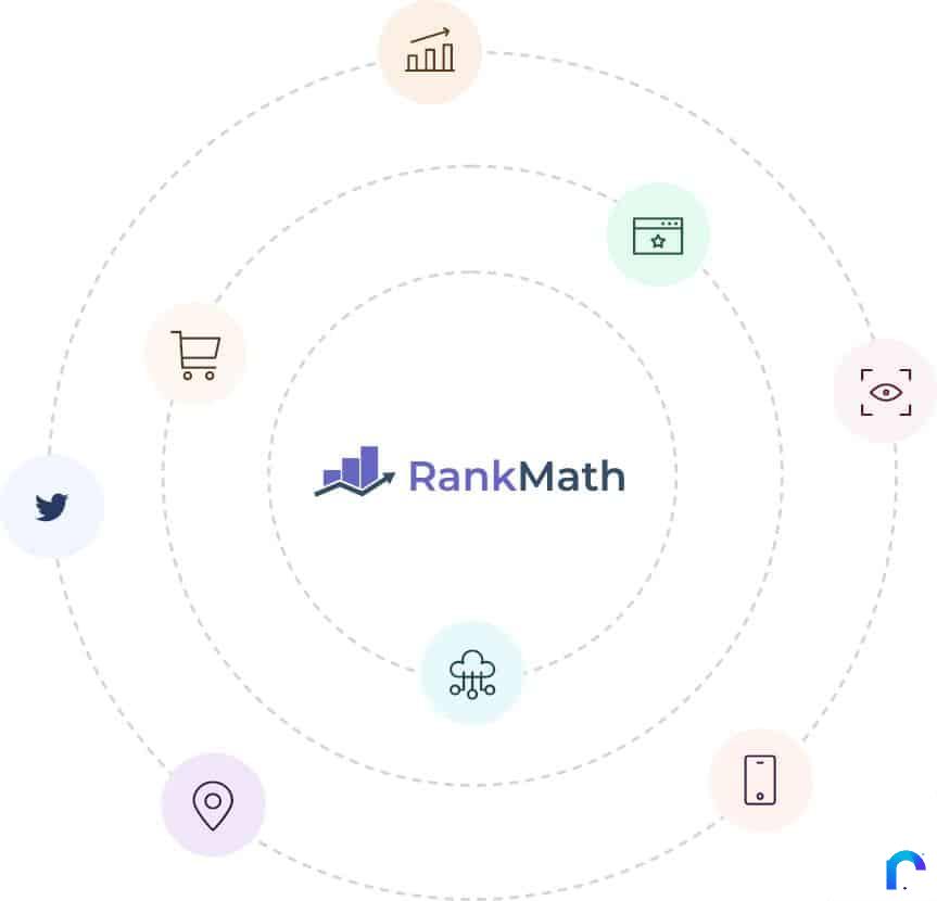 Rank-math-module-icons