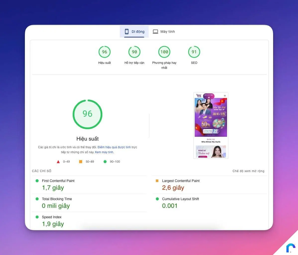 Hiệu suất website tối ưu, chỉ số tốc độ tải trang cao, phù hợp cho SEO và trải nghiệm người dùng. Công cụ kiểm tra hiệu quả website đạt điểm số 96/100, giúp cải thiện thứ hạng tìm kiếm.